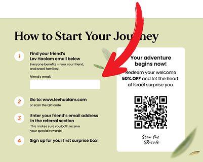 Referral Modal Image 1